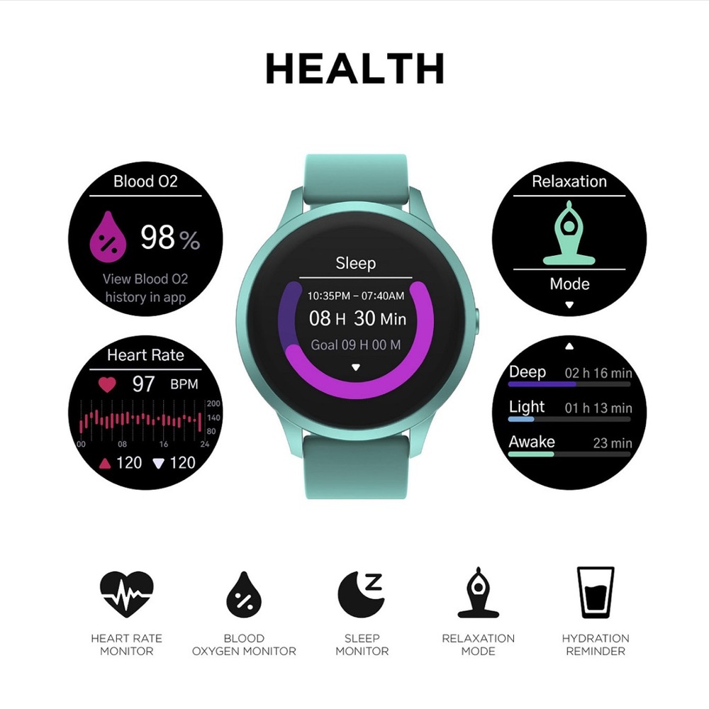 Sport 4 Unisex Silicone Strap Smartwatch 43.2mm - Picture 4 of 4
